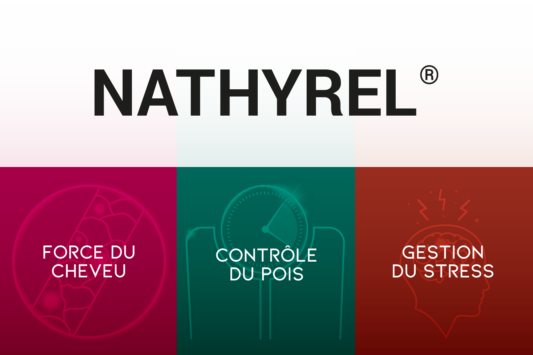 NATHYREL